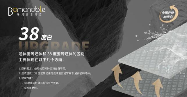 《產(chǎn)品升級(jí)，卓越新篇丨卷質(zhì)量，拼品質(zhì)》